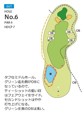 勝田ゴルフ倶楽部 OUT6番ホール コース図