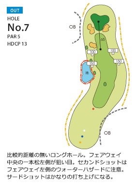 勝田ゴルフ倶楽部 OUT7番ホール コース図