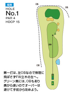 千葉国際カントリークラブ 桜西1番ホール コース図