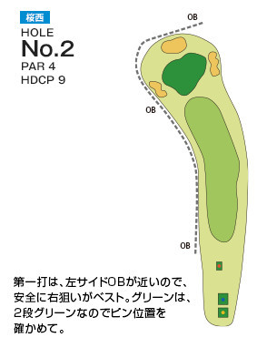 千葉国際カントリークラブ 桜西2番ホール コース図