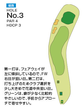 千葉国際カントリークラブ 桜西3番ホール コース図