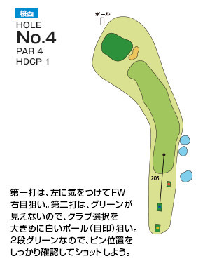 千葉国際カントリークラブ 桜西4番ホール コース図