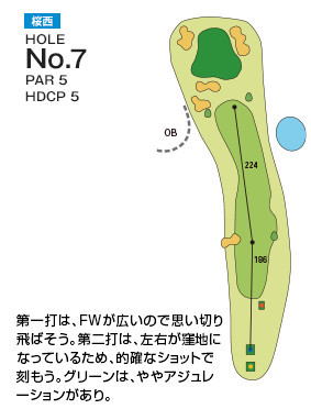 千葉国際カントリークラブ 桜西7番ホール コース図