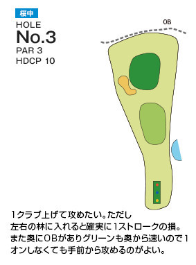千葉国際カントリークラブ 桜中3番ホール コース図