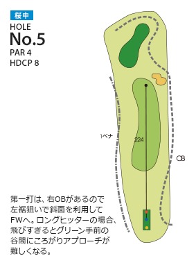 千葉国際カントリークラブ 桜中5番ホール コース図