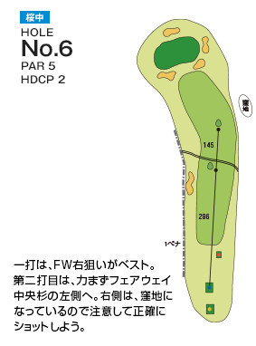 千葉国際カントリークラブ 桜中6番ホール コース図