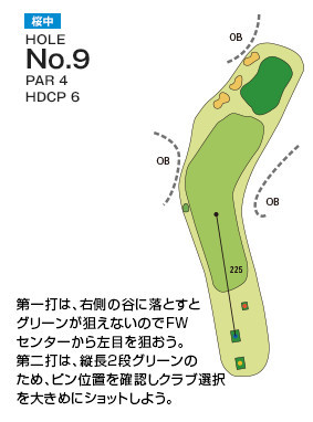 千葉国際カントリークラブ 桜中9番ホール コース図