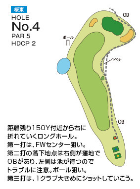 千葉国際カントリークラブ 桜東4番ホール コース図