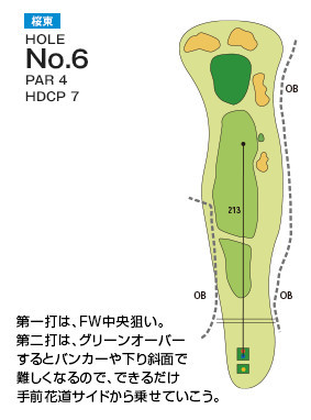 千葉国際カントリークラブ 桜東6番ホール コース図