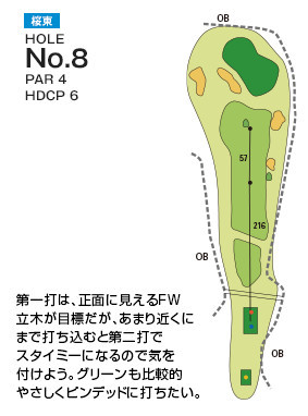 千葉国際カントリークラブ 桜東8番ホール コース図