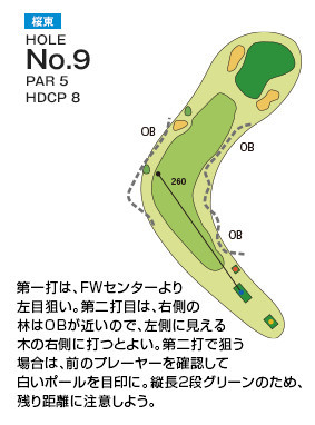 千葉国際カントリークラブ 桜東9番ホール コース図