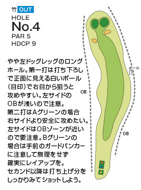 千葉国際カントリークラブ 竹OUT4番ホール コース図