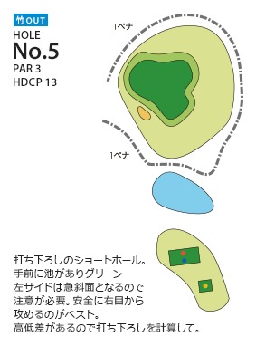 千葉国際カントリークラブ 竹OUT5番ホール コース図