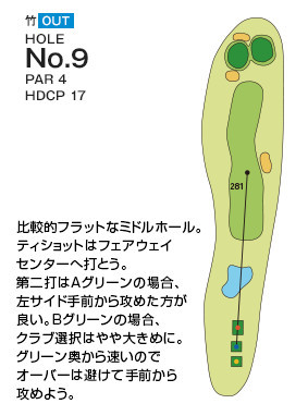 千葉国際カントリークラブ 竹OUT9番ホール コース図