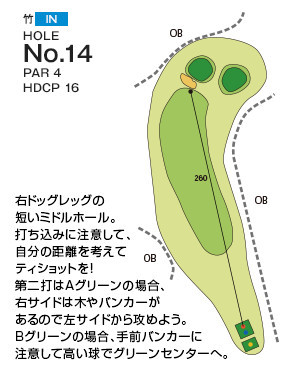 千葉国際カントリークラブ 竹IN14番ホール コース図