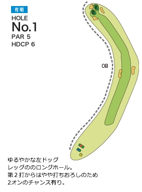 チサンカントリークラブ森山 有明1番ホール コース図