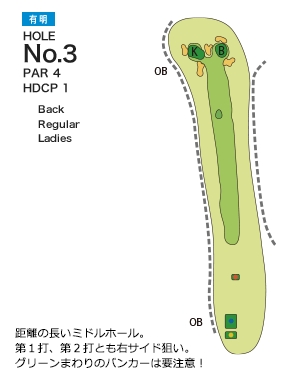 チサンカントリークラブ森山 有明3番ホール コース図