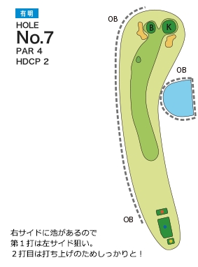 チサンカントリークラブ森山 有明7番ホール コース図