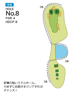 チサンカントリークラブ森山 有明8番ホール コース図