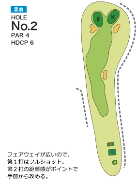 チサンカントリークラブ森山 雲仙2番ホール コース図