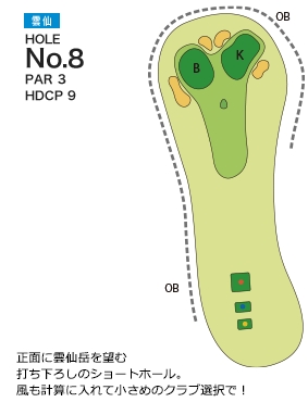 チサンカントリークラブ森山 雲仙8番ホール コース図