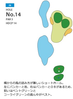 クリアビューゴルフクラブ＆ホテル IN14番ホール コース図