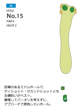 クリアビューゴルフクラブ＆ホテル IN15番ホール コース図