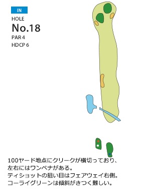 クリアビューゴルフクラブ＆ホテル IN18番ホール コース図