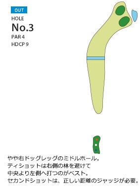 クリアビューゴルフクラブ＆ホテル OUT3番ホール コース図