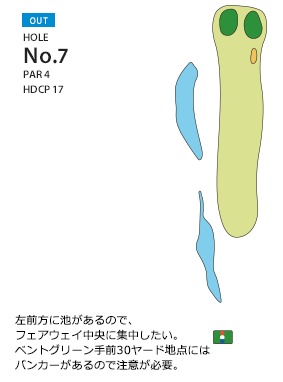 クリアビューゴルフクラブ＆ホテル OUT7番ホール コース図