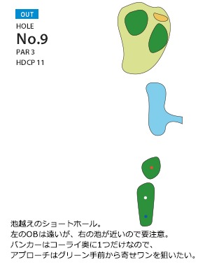 クリアビューゴルフクラブ＆ホテル OUT9番ホール コース図