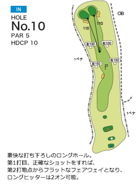 三島ゴルフ倶楽部 IN10番ホール コース図