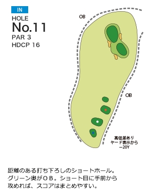 三島ゴルフ倶楽部 IN11番ホール コース図