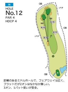 三島ゴルフ倶楽部 IN12番ホール コース図