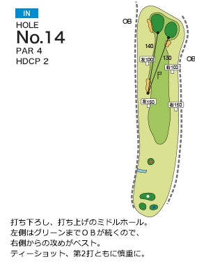 三島ゴルフ倶楽部 IN14番ホール コース図