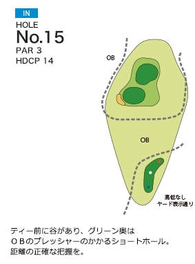 三島ゴルフ倶楽部 IN15番ホール コース図