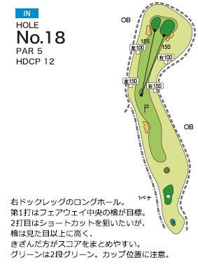 三島ゴルフ倶楽部 IN18番ホール コース図