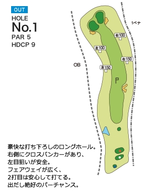 三島ゴルフ倶楽部 OUT1番ホール コース図
