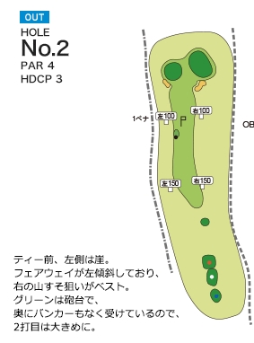 三島ゴルフ倶楽部 OUT2番ホール コース図