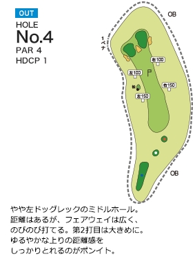 三島ゴルフ倶楽部 OUT4番ホール コース図