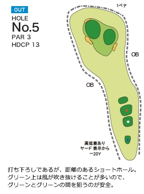 三島ゴルフ倶楽部 OUT5番ホール コース図