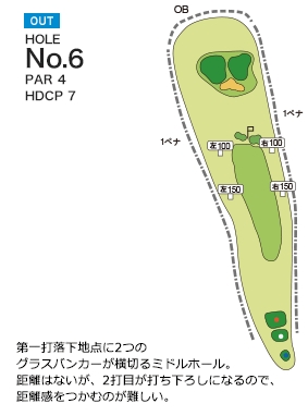 三島ゴルフ倶楽部 OUT6番ホール コース図