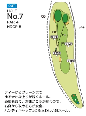 三島ゴルフ倶楽部 OUT7番ホール コース図