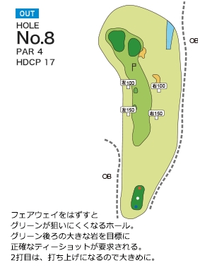 三島ゴルフ倶楽部 OUT8番ホール コース図