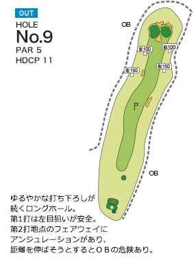 三島ゴルフ倶楽部 OUT9番ホール コース図