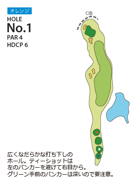 ＰＧＭ富岡カントリークラブ ノースコース オレンジコース1番ホール コース図