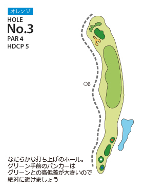 ＰＧＭ富岡カントリークラブ ノースコース オレンジコース3番ホール コース図