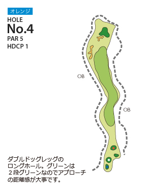 ＰＧＭ富岡カントリークラブ ノースコース オレンジコース4番ホール コース図