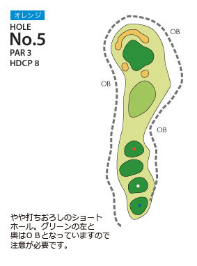 ＰＧＭ富岡カントリークラブ ノースコース オレンジコース5番ホール コース図