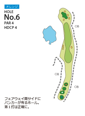 ＰＧＭ富岡カントリークラブ ノースコース オレンジコース6番ホール コース図